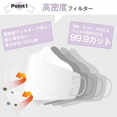3D血色マスク Color Mask【ハモミシノオトナフク】