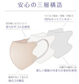 3D non-woven mask, bi-color type (individually wrapped in 10 pieces) 20 pieces